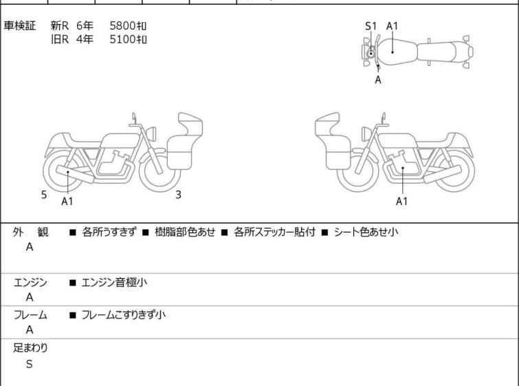Мотоцикл Kawasaki Z900RS з пробігом 6910 km