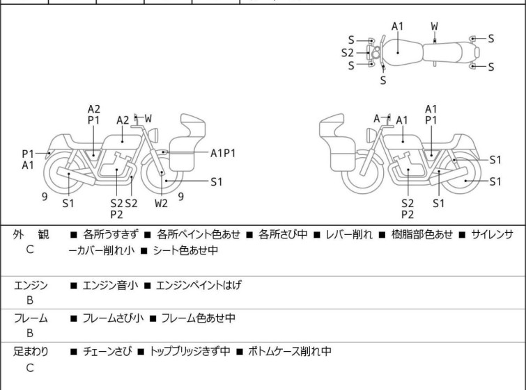 Мотоцикл Yamaha TW200 з пробігом 14869 km