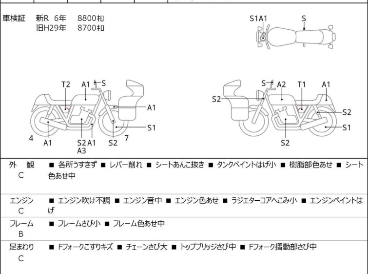 Мотоцикл Kawasaki ZEPHYR1100 с пробегом 15875 km