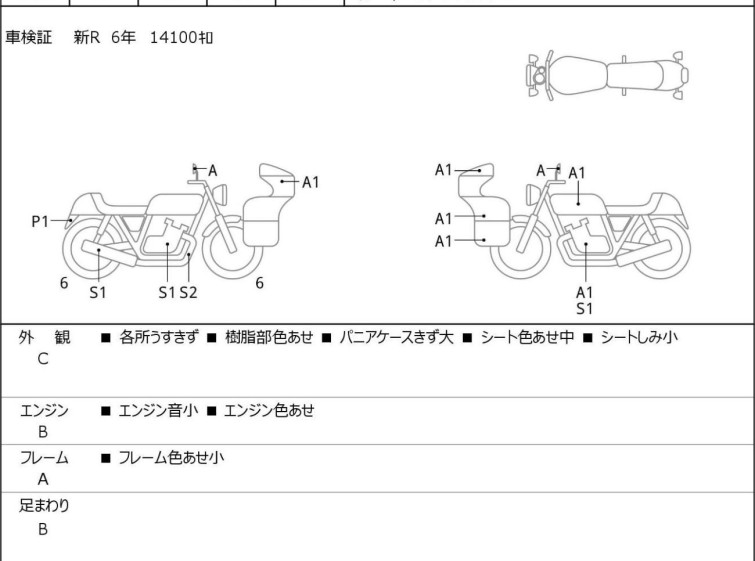 Мотоцикл BMW R1250RT с пробегом 17466 km