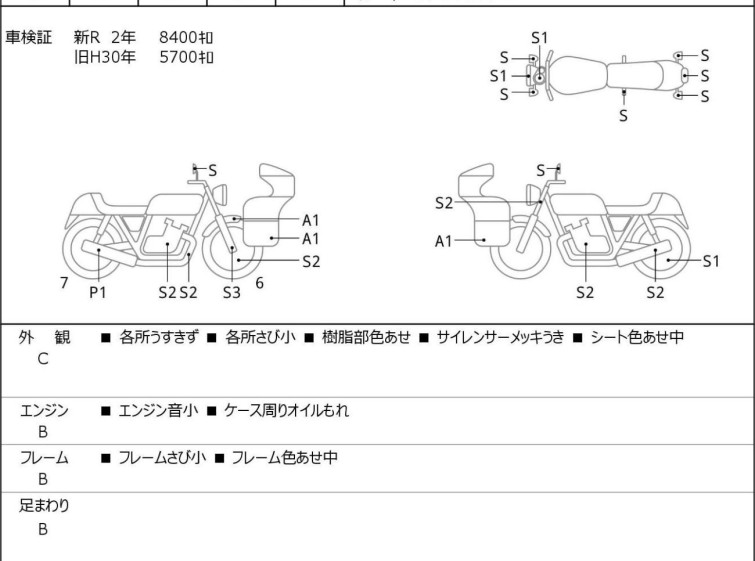 Мотоцикл HD ELECTRA GLIDE FLHTK1690 з пробігом 9926 km