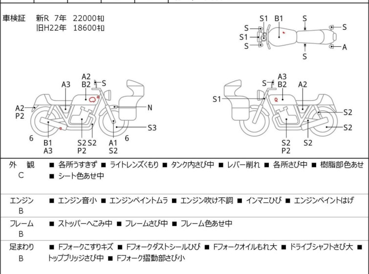 Мотоцикл Yamaha DRAGSTAR XVS400 CLASSIC с пробегом 22393 km