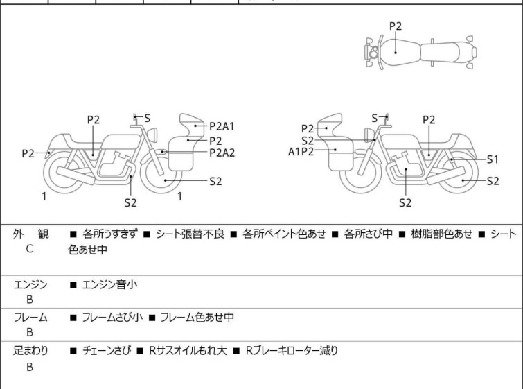 Мотоцикл Yamaha SEROW XT250 с пробегом 25062 km