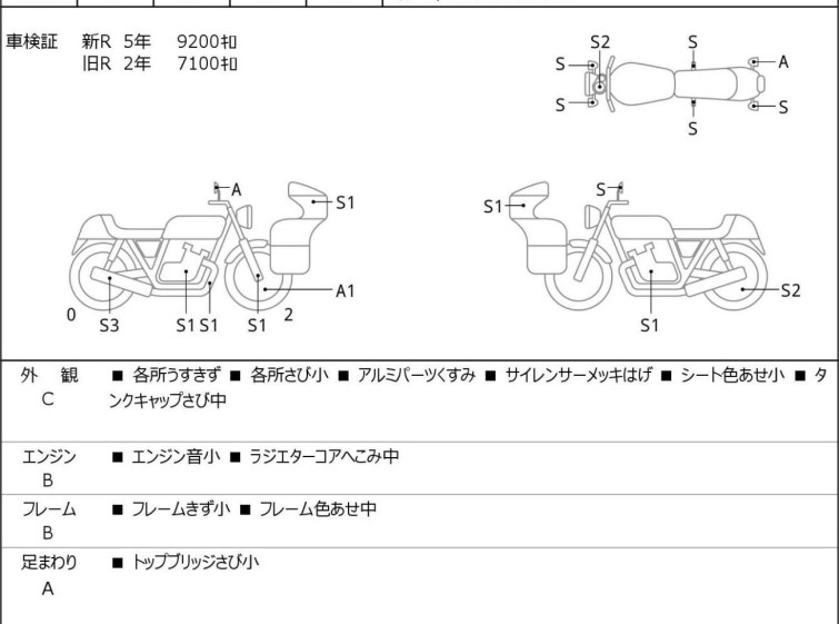 Мотоцикл HD FATBOY FLFBS1868 з пробігом 12930 km