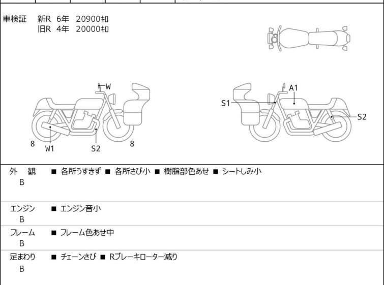 Мотоцикл Honda REBEL CMX500 з пробігом 21064 km