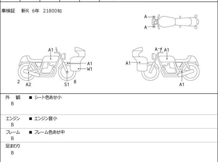 Мотоцикл BMW F900R с пробегом 26093 km