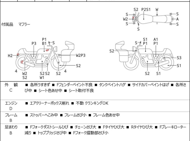 Мотоцикл Honda MAGNA250 з пробігом 39706 km
