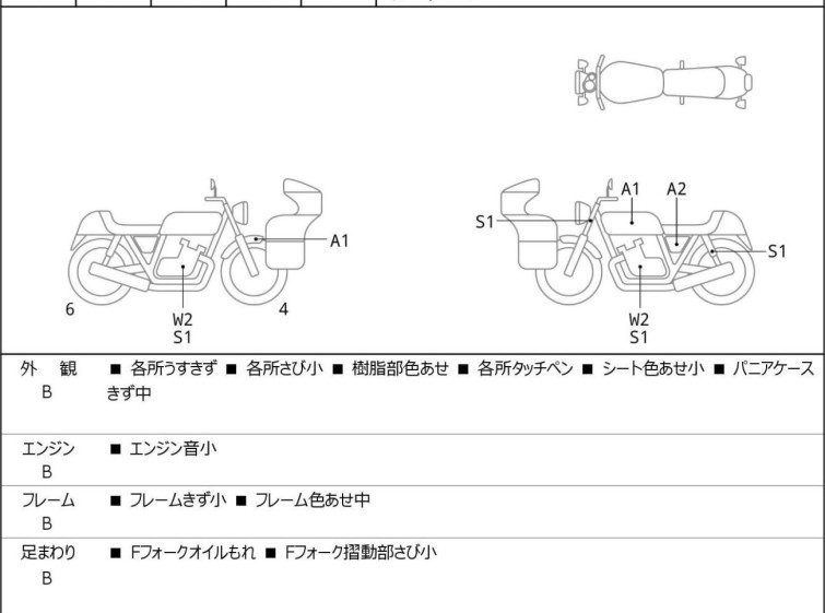 Мотоцикл BMW R1200RT с пробегом 23828 km