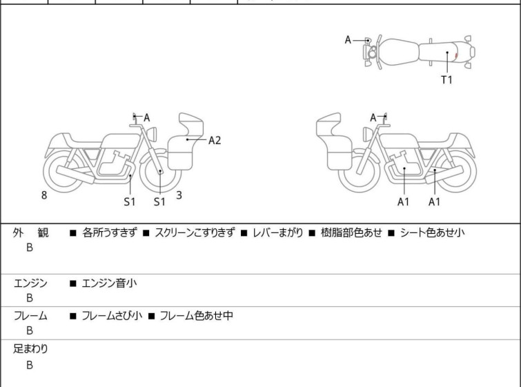 Мотоцикл Suzuki GSX250R с пробегом 41187 km