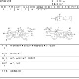 Мотоцикл Suzuki GSX250R с пробегом 8863 km