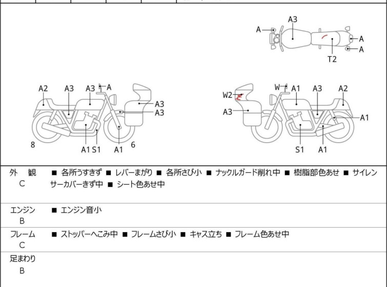 Мотоцикл Yamaha SEROW XT250 с пробегом 81883 km