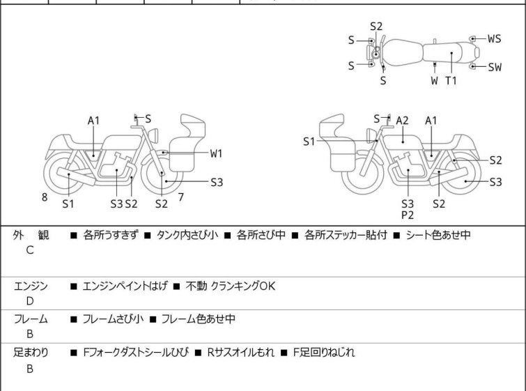 Мотоцикл Yamaha VIRAGO XV250 с пробегом 53897 km