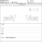Мотоцикл Honda CBR650F с пробегом 1522 km