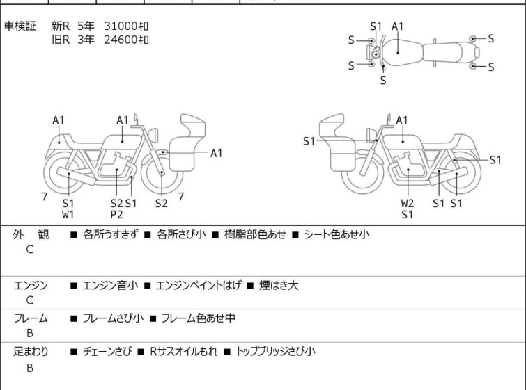 Мотоцикл Yamaha XJR1300 з пробігом 32849 km