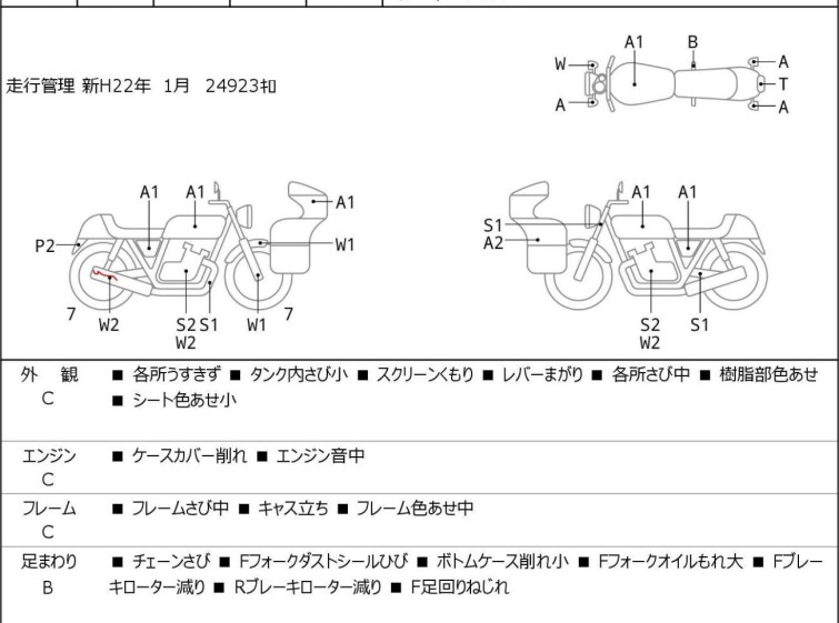 Мотоцикл Suzuki GSX250S KATANA с пробегом 22802 km