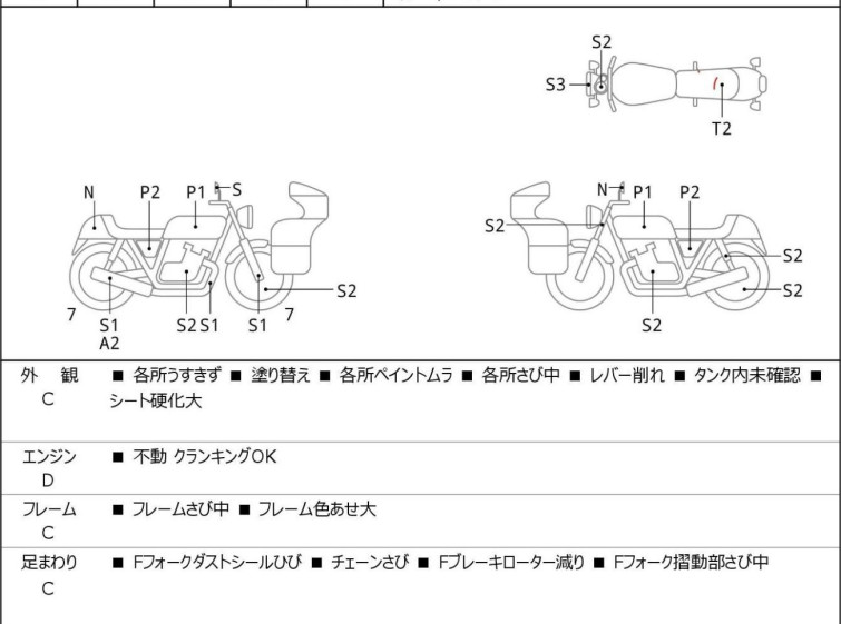 Мотоцикл Honda FTR223 з пробігом 5011 km