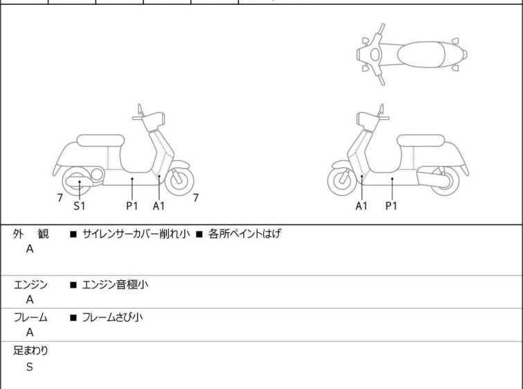 Мотоцикл Italjet DRAGSTAR200 с пробегом 3109 km