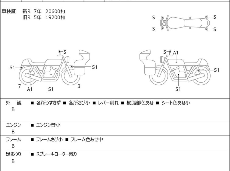 Мотоцикл Honda CB1100 с пробегом 20804 km