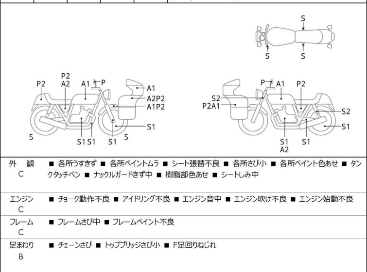 Мотоцикл Honda XL250 DEGREE з пробігом 51906 km