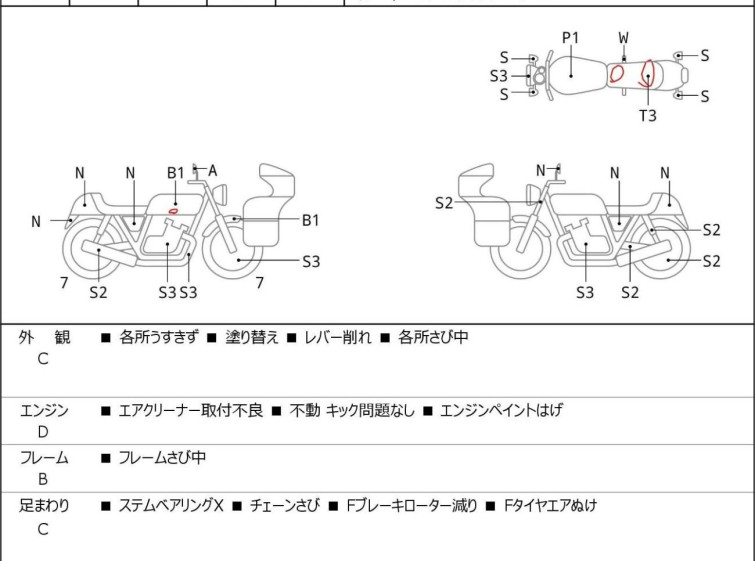 Мотоцикл Yamaha TW225 с пробегом 20261 km