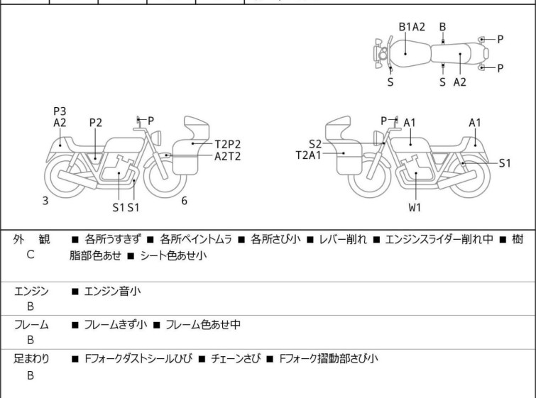 Мотоцикл Suzuki GSR400 с пробегом 19488 km