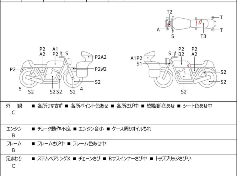 Мотоцикл Honda XLR250R з пробігом 18826 km