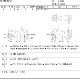 Мотоцикл Yamaha X-MAX250 з пробігом 24023 km