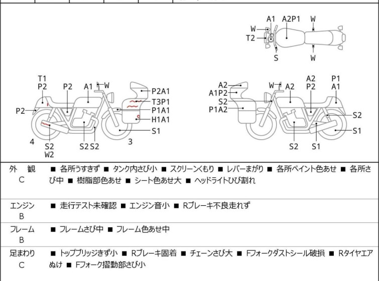 Мотоцикл Kawasaki NINJA250 з пробігом 10036 km