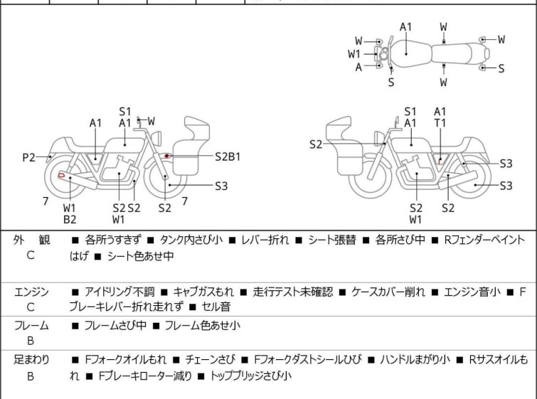 Мотоцикл Yamaha SRV250 с пробегом 18695 km