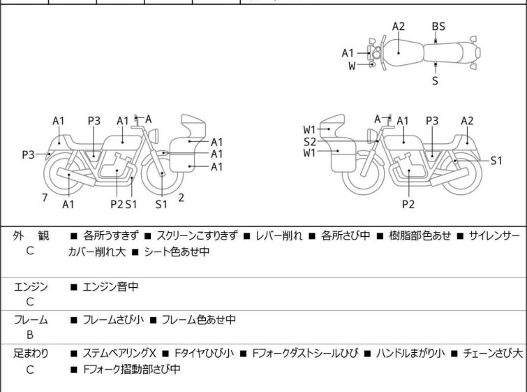 Мотоцикл Honda CBR250R з пробігом 41615 km
