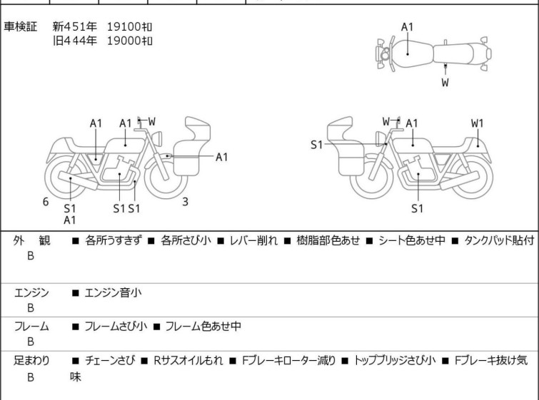 Мотоцикл Honda CB1300SF с пробегом 19183 km