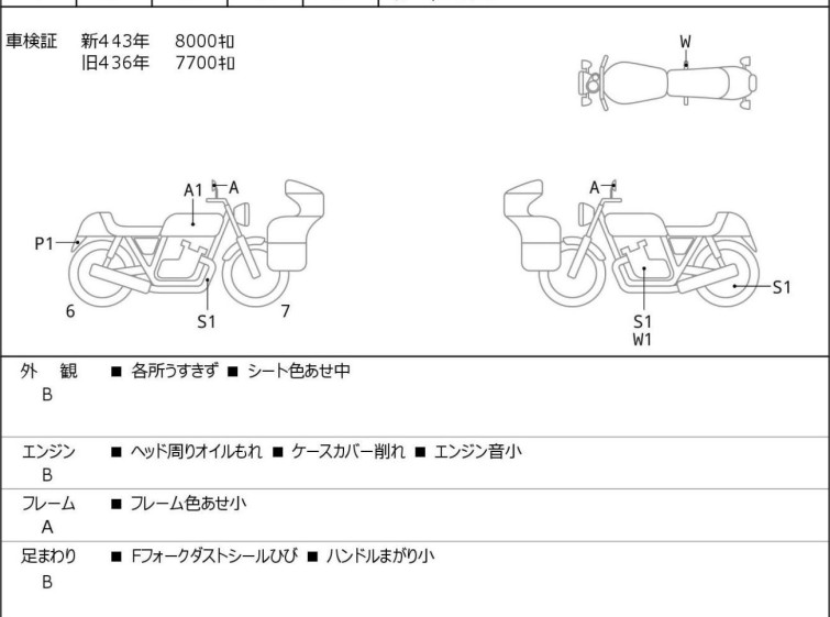 Мотоцикл HD NIGHT TRAIN FXSTBI1580 з пробігом 8640 km