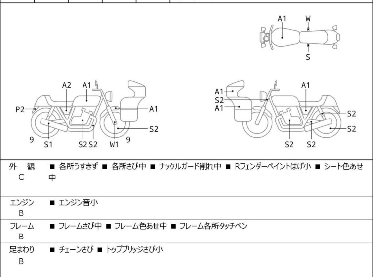 Мотоцикл Yamaha SEROW XT250 с пробегом 9300 km
