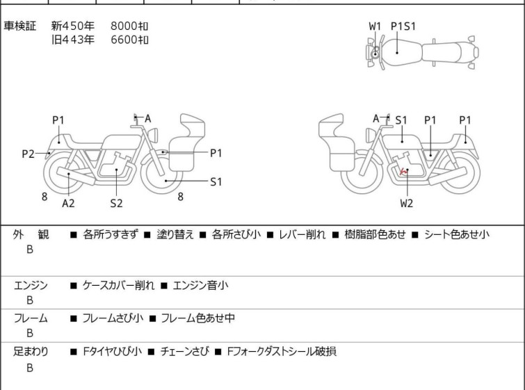 Мотоцикл Kawasaki ZEPHYR1100RS с пробегом 8324 km