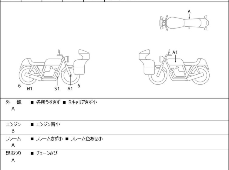 Мотоцикл Kawasaki ELIMINATOR 400 з пробігом 10755 km
