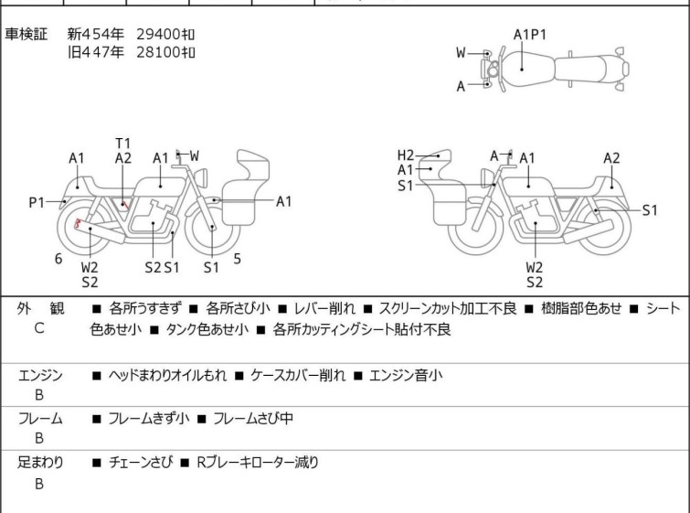 Мотоцикл Suzuki GS1200SS з пробігом 33307 km