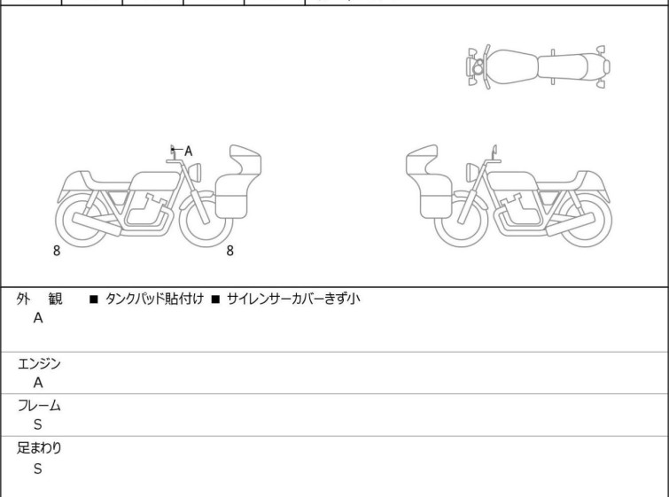 Мотоцикл Kawasaki ZX-6R с пробегом 1654 km