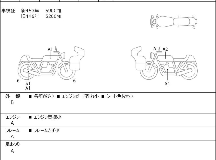 Мотоцикл HD STREETBOB FXBB1750 з пробігом 6476 km