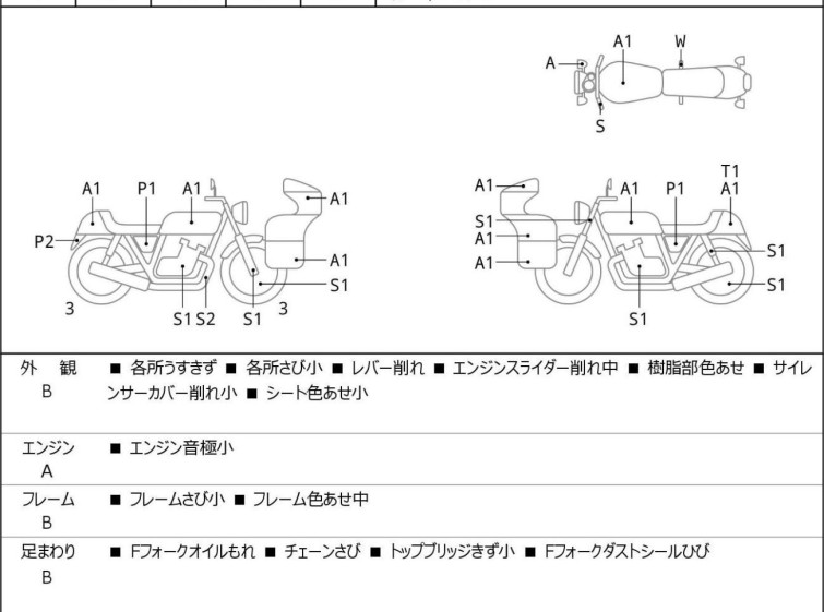 Мотоцикл Honda CBR250RR с пробегом 8234 km
