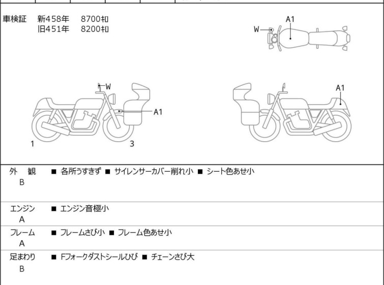 Мотоцикл Kawasaki NINJA H2 с пробегом 8774 km