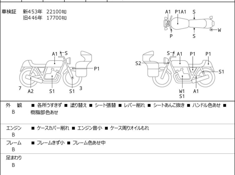 Мотоцикл HD IRON XL1200NS с пробегом 24000 km
