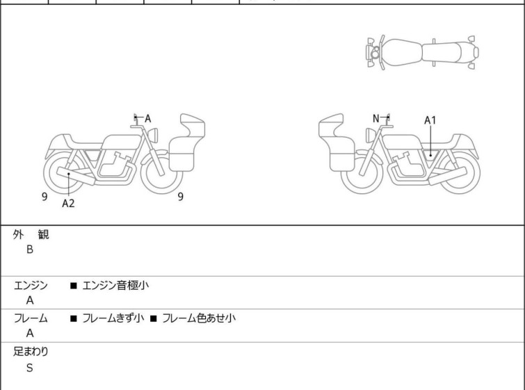 Мотоцикл Honda REBEL CMX250 з пробігом 8248 km