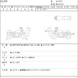 Мотоцикл Honda CL250 з пробігом 9477 km