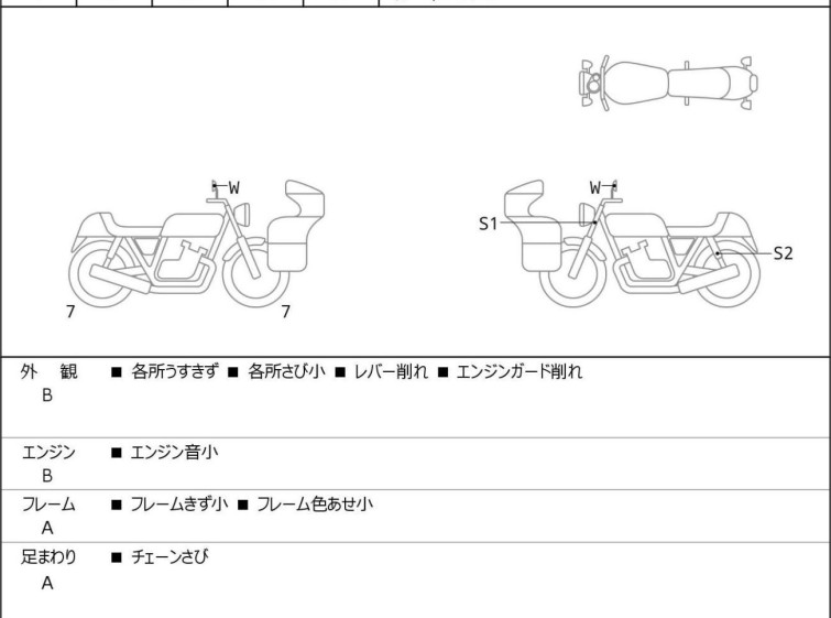 Мотоцикл Honda CL250 з пробігом 9477 km