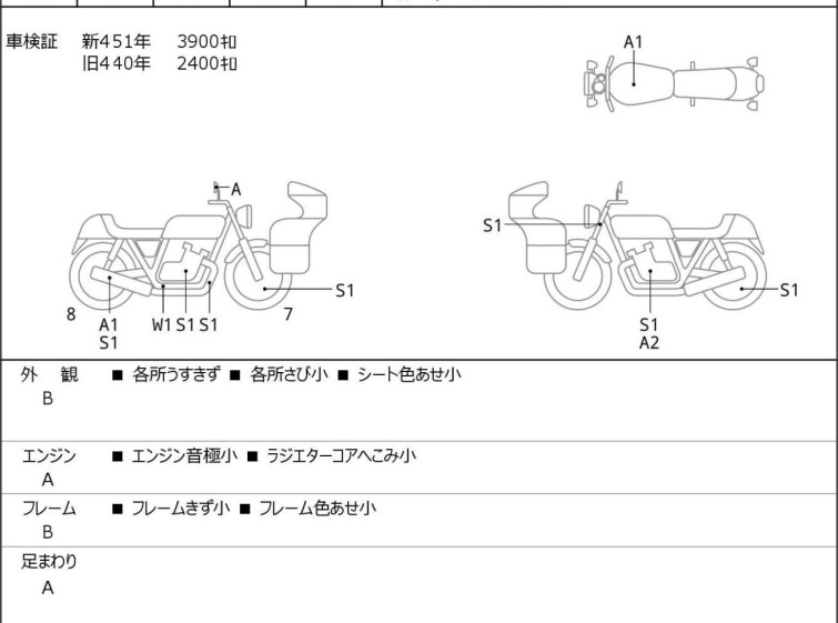 Мотоцикл HD STREETBOB FXBB1750 с пробегом 4954 km