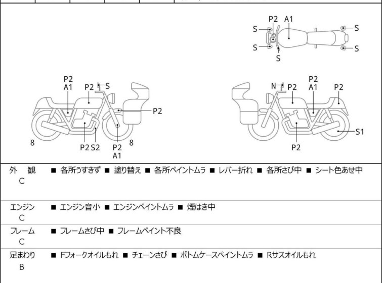 Мотоцикл Kawasaki Z400J с пробегом 35344 km