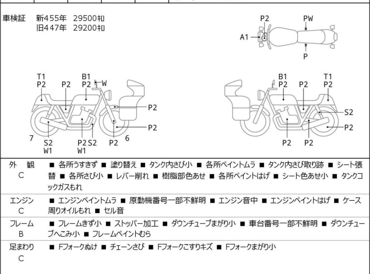 Мотоцикл Kawasaki Z400GP з пробігом 29562 km