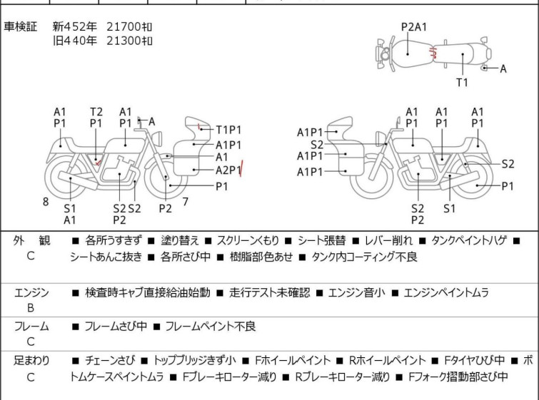 Мотоцикл Kawasaki GPZ900R с пробегом 21819 km