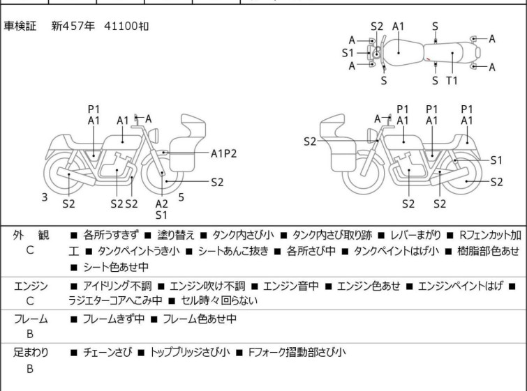 Мотоцикл Kawasaki Z1000J з пробігом 41366 km