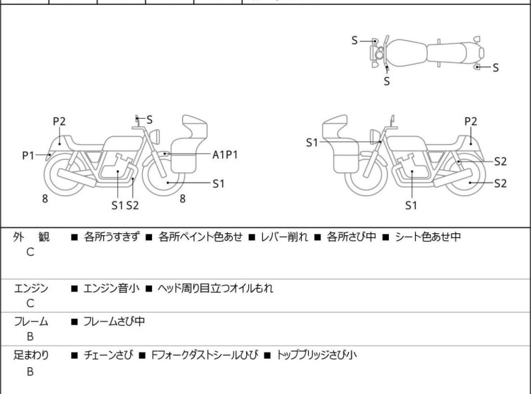 Мотоцикл Suzuki VAN VAN 200 з пробігом 19390 km